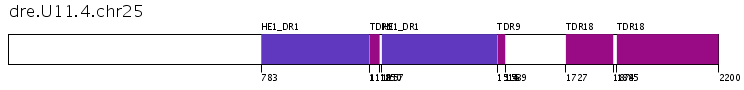 Click image for SVG version
