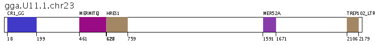Click image for SVG version
