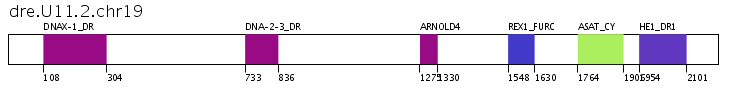 Click image for SVG version