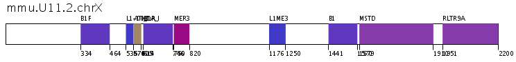 Click image for SVG version