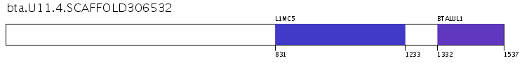 Click image for SVG version