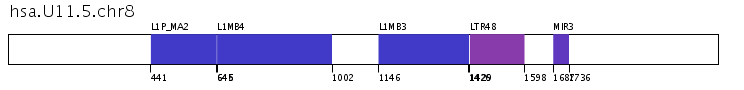 Click image for SVG version