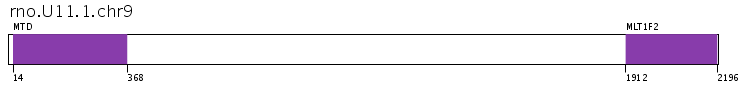 Click image for SVG version
