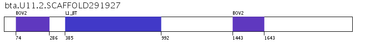 Click image for SVG version