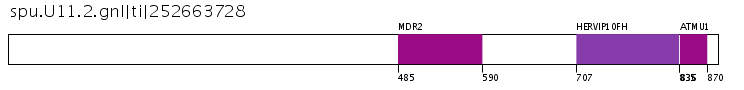 Click image for SVG version