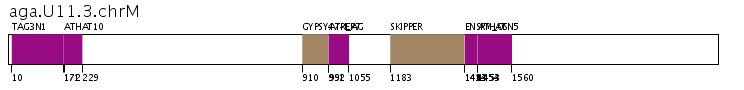 Click image for SVG version
