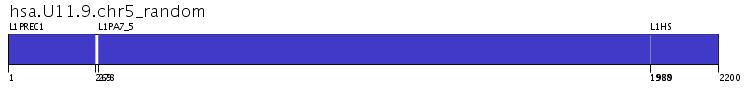 Click image for SVG version