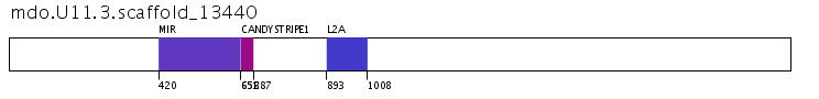 Click image for SVG version