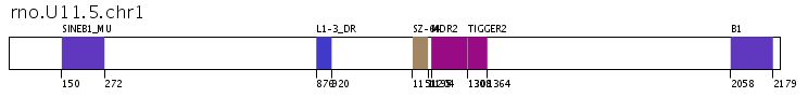 Click image for SVG version