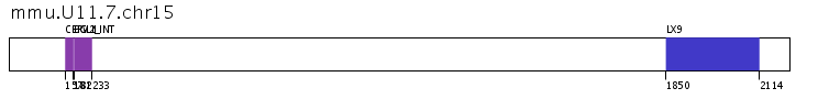 Click image for SVG version