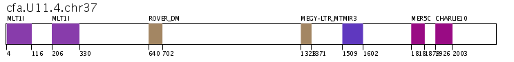 Click image for SVG version