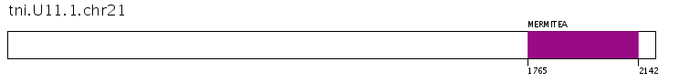 Click image for SVG version