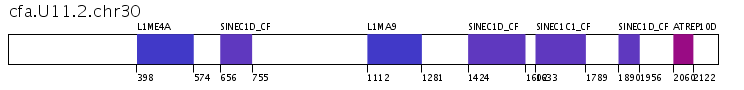 Click image for SVG version