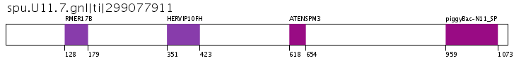 Click image for SVG version