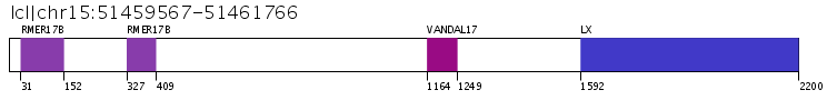 Click image for SVG version