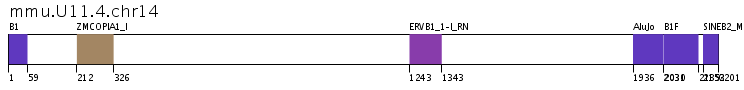 Click image for SVG version