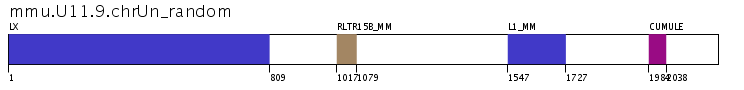 Click image for SVG version