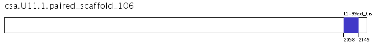 Click image for SVG version
