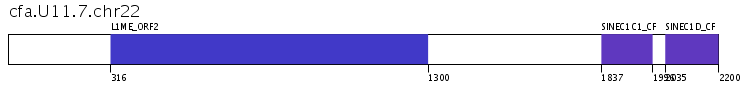 Click image for SVG version