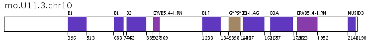 Click image for SVG version