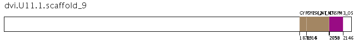 Click image for SVG version