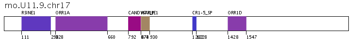 Click image for SVG version