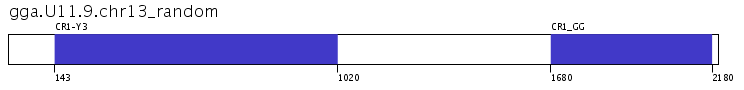 Click image for SVG version