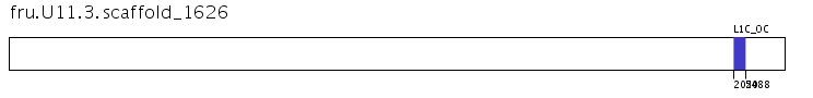Click image for SVG version