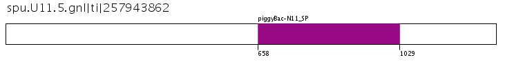 Click image for SVG version