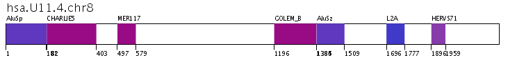 Click image for SVG version