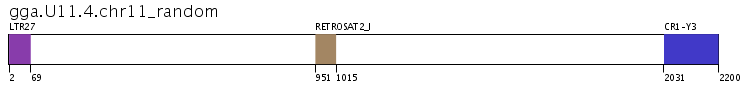 Click image for SVG version
