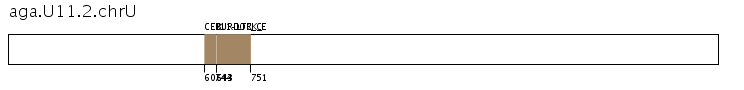 Click image for SVG version