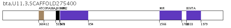 Click image for SVG version