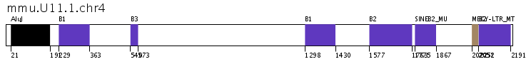 Click image for SVG version